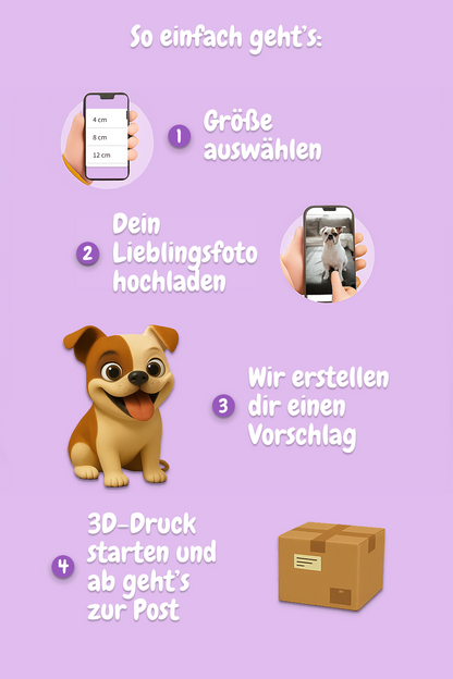 Dein Hund als 3D-Actionfigur personalisiertes Unikat aus deinem Foto